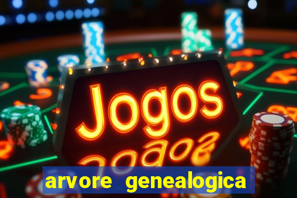 arvore genealogica familia real